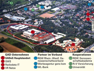 Standortkonzentration der GAD in Münster