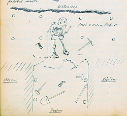 Skizze von Moritz Wilhelm